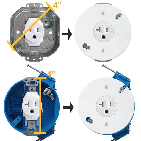 round cover plate for outlet